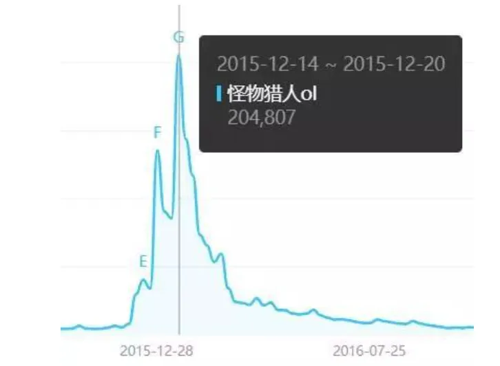 卡马文加,全球最佳球,员就在小熊,皇冠体育,皇冠娱乐,皇冠体育平台,体育投注,体育赛事投注,皇冠官网