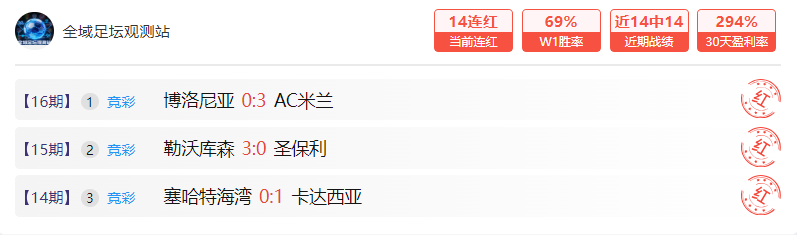 巴塞罗那大,胜皇家贝蒂,国王杯晋级,皇冠体育,皇冠娱乐,皇冠体育平台,体育投注,体育赛事投注,皇冠官网