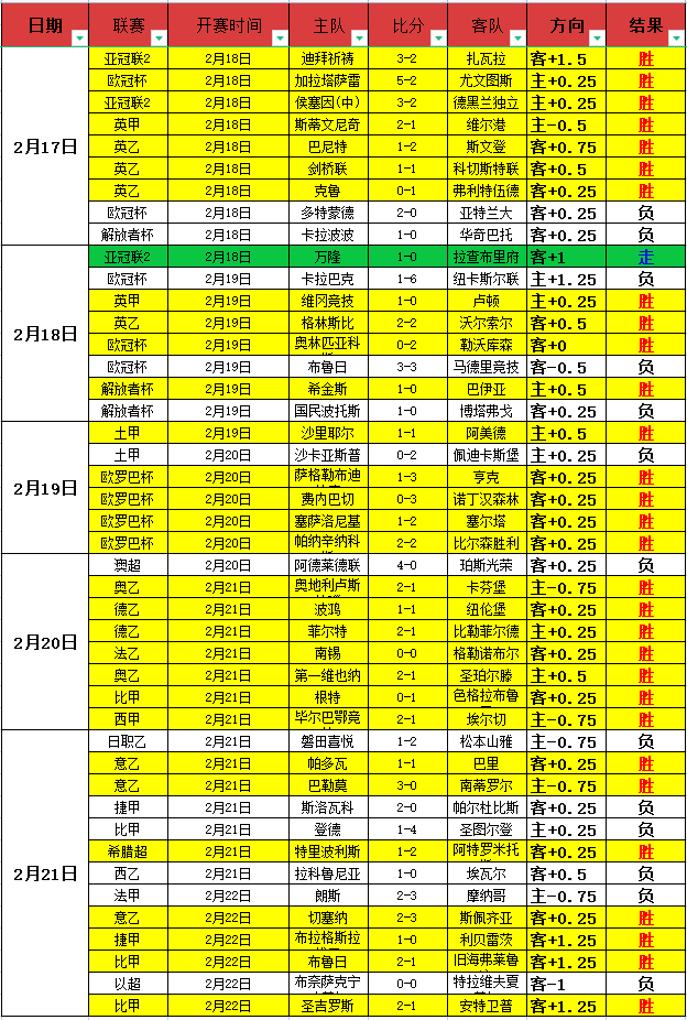 大乐透期号,专家质合分,析推荐,皇冠体育,皇冠娱乐,皇冠体育平台,体育投注,体育赛事投注,皇冠官网