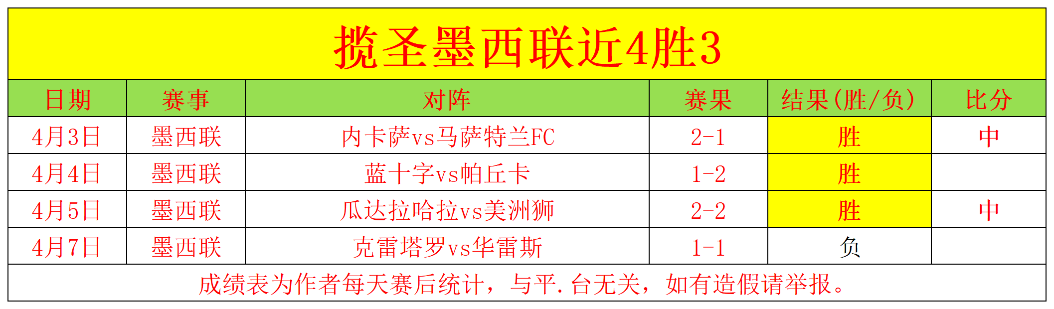 德托馬斯破,纪录首进球,梅拉梅再助,皇冠体育,皇冠娱乐,皇冠体育平台,体育投注,体育赛事投注,皇冠官网
