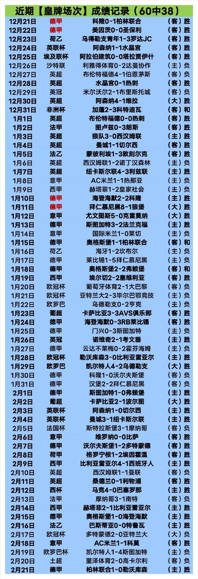 中国男足,双赛连轴转,世界杯门票,皇冠体育,皇冠娱乐,皇冠体育平台,体育投注,体育赛事投注,皇冠官网