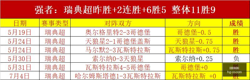 水银天空对,决分析,状态卓越,皇冠体育,皇冠娱乐,皇冠体育平台,体育投注,体育赛事投注,皇冠官网