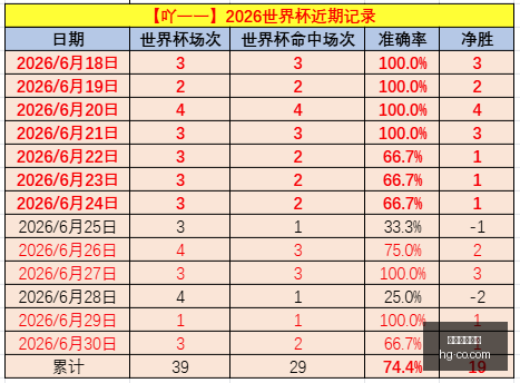 激战在即,信心满满这,场焦点战不,皇冠体育,皇冠娱乐,皇冠体育平台,体育投注,体育赛事投注,皇冠官网