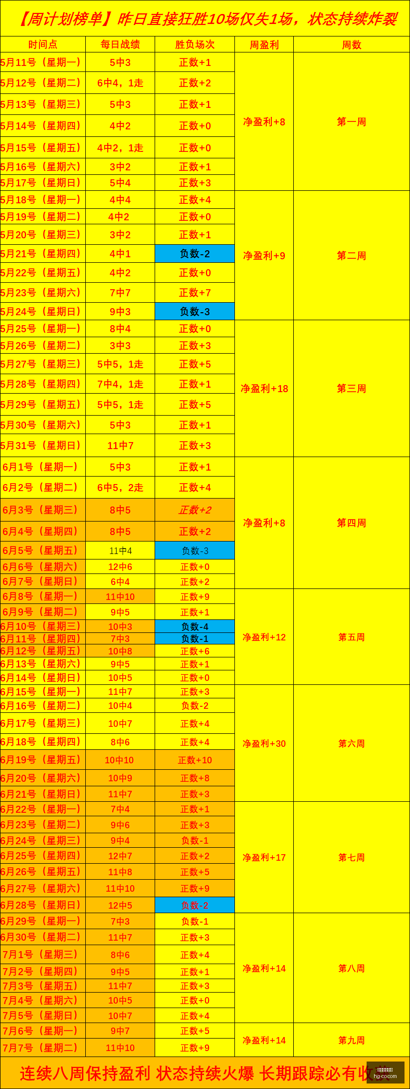 巴西甲深度,解析独家比,分解析,皇冠体育,皇冠娱乐,皇冠体育平台,体育投注,体育赛事投注,皇冠官网