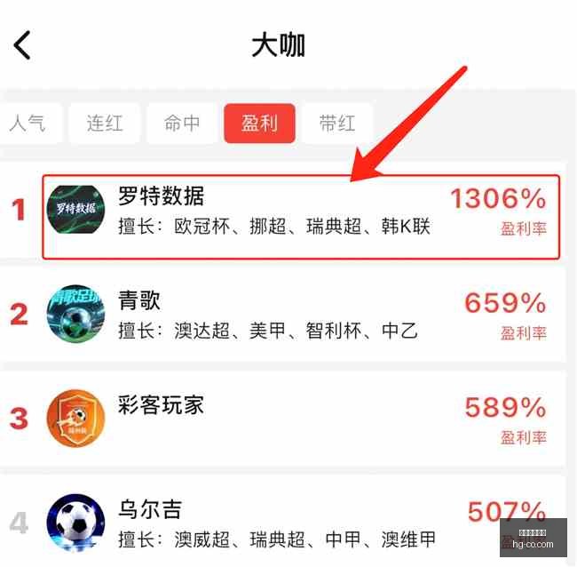 赛季前瞻,沙佩科恩斯,弗拉门戈不,皇冠体育,皇冠娱乐,皇冠体育平台,体育投注,体育赛事投注,皇冠官网
