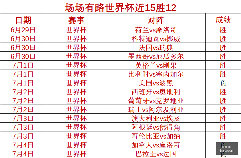 赛季保地花,高主场表现,能否成为球,皇冠体育,皇冠娱乐,皇冠体育平台,体育投注,体育赛事投注,皇冠官网