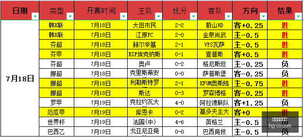 尤文图德对,保地花高前,战意分析,皇冠体育,皇冠娱乐,皇冠体育平台,体育投注,体育赛事投注,皇冠官网