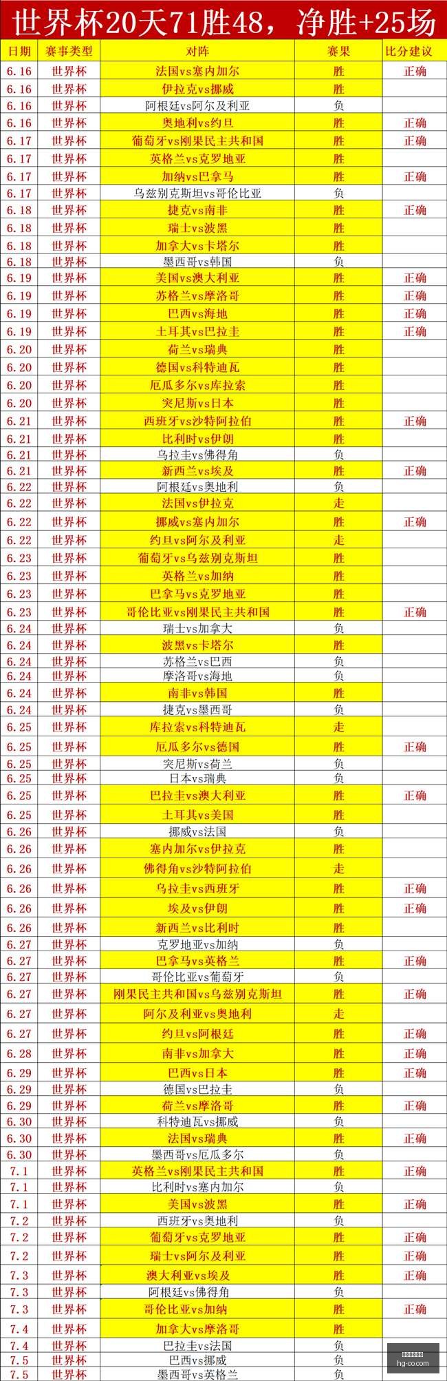 尤文图德对,保地花高前,战意分析,皇冠体育,皇冠娱乐,皇冠体育平台,体育投注,体育赛事投注,皇冠官网