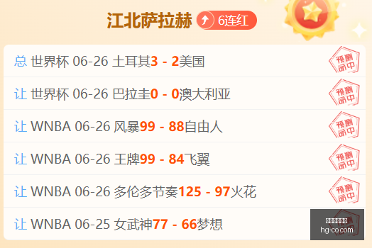 新西兰对决,圣徒与鲨鱼,生死战结果,皇冠体育,皇冠娱乐,皇冠体育平台,体育投注,体育赛事投注,皇冠官网