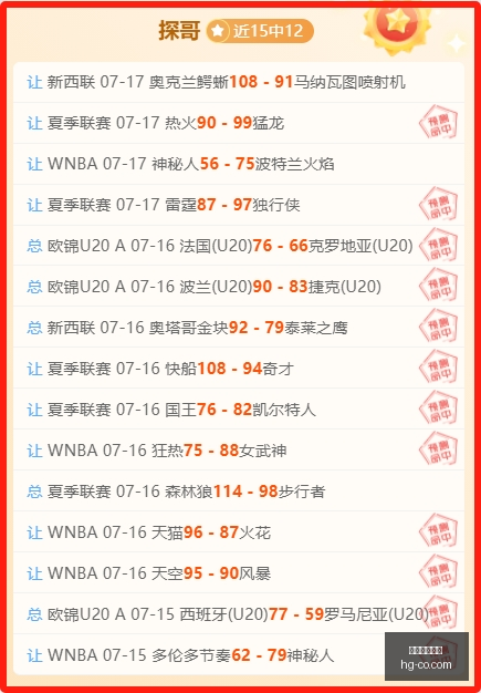 老杨精选,墨西联秋,帕丘卡战克,皇冠体育,皇冠娱乐,皇冠体育平台,体育投注,体育赛事投注,皇冠官网