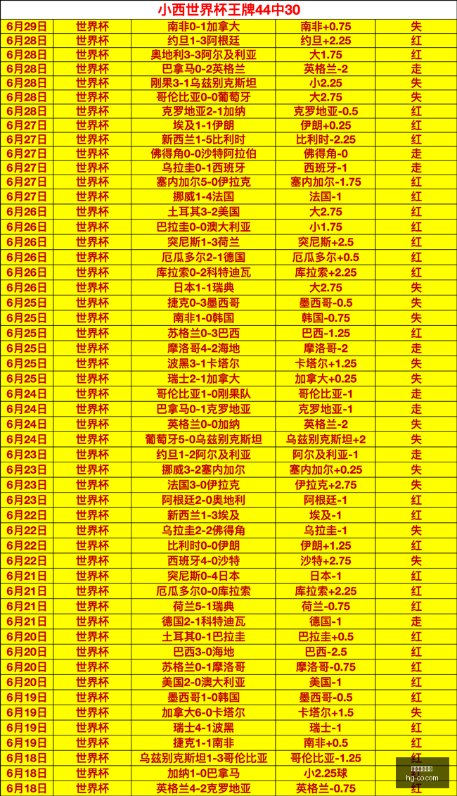 赛季前瞻,维多利亚主,场不容小觑,皇冠体育,皇冠娱乐,皇冠体育平台,体育投注,体育赛事投注,皇冠官网