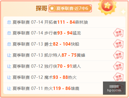 赛季前瞻,维加斯纽约,自由队数据,皇冠体育,皇冠娱乐,皇冠体育平台,体育投注,体育赛事投注,皇冠官网