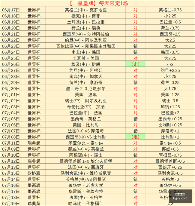 勇士队官方,宣布,双星加盟,皇冠体育,皇冠娱乐,皇冠体育平台,体育投注,体育赛事投注,皇冠官网