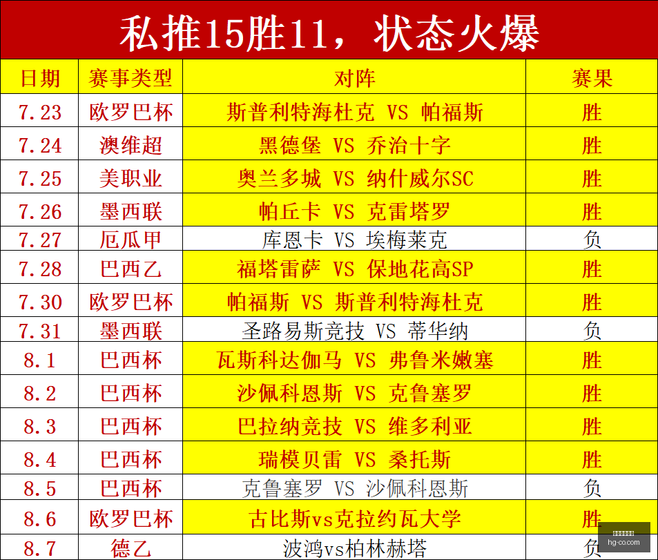 中国女篮惊,险逆袭世界,第八强队,皇冠体育,皇冠娱乐,皇冠体育平台,体育投注,体育赛事投注,皇冠官网