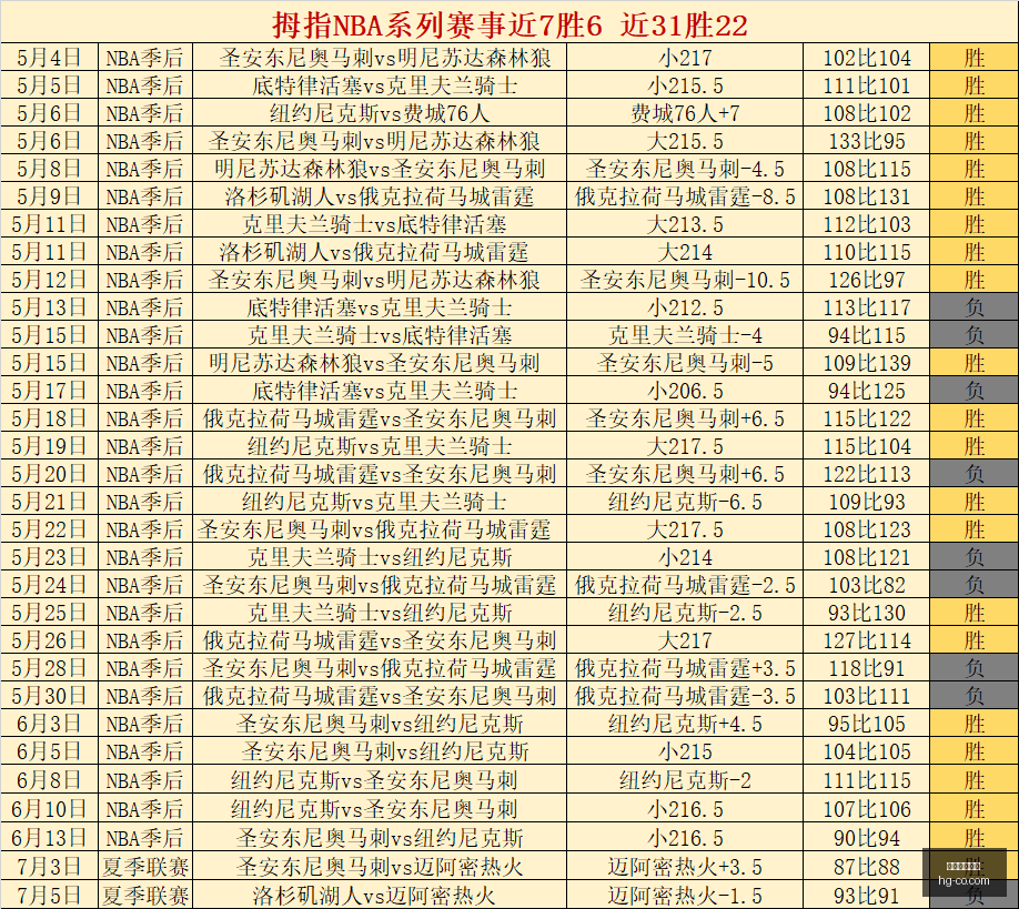 赛季瑞典超,独家解读,小西制胜秘,皇冠体育,皇冠娱乐,皇冠体育平台,体育投注,体育赛事投注,皇冠官网