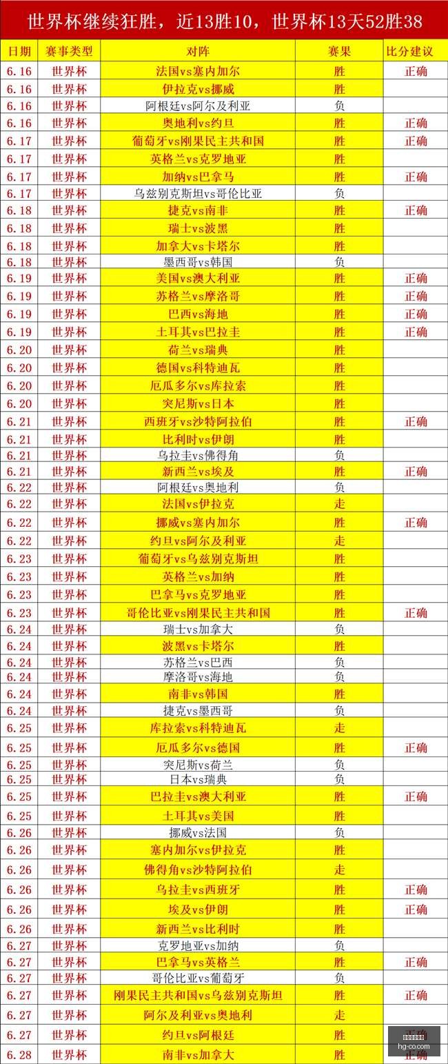 赛季焦点战,麦克阿伦客,场能否大放,皇冠体育,皇冠娱乐,皇冠体育平台,体育投注,体育赛事投注,皇冠官网