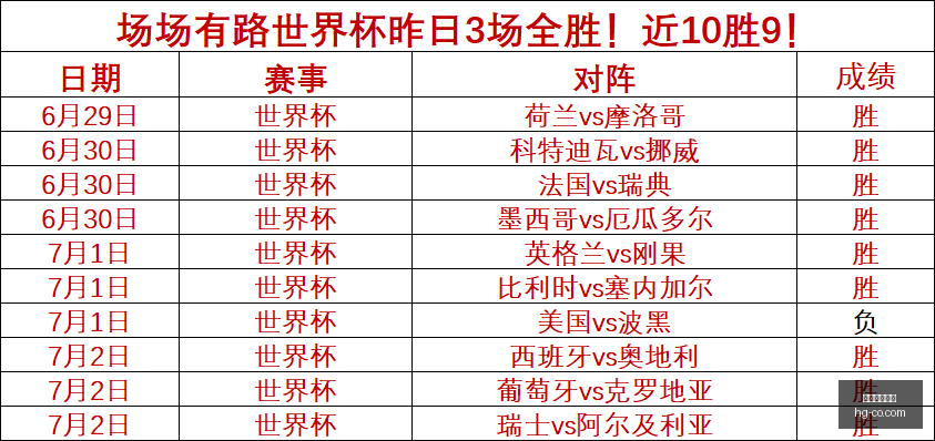赛季前瞻,内卡萨对莱,昂关键对决,皇冠体育,皇冠娱乐,皇冠体育平台,体育投注,体育赛事投注,皇冠官网