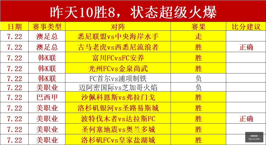 皇冠盘口体,皇冠盘口体育,皇冠体育,皇冠体育,皇冠娱乐,皇冠体育平台,体育投注,体育赛事投注,皇冠官网