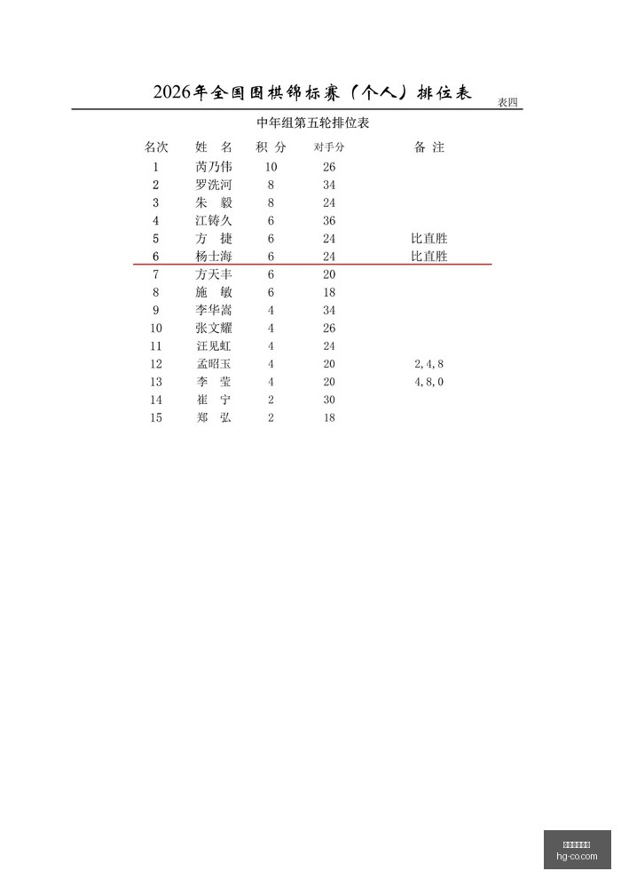 京东电竞战,队成立,跨界合作新,皇冠体育,皇冠娱乐,皇冠体育平台,体育投注,体育赛事投注,皇冠官网