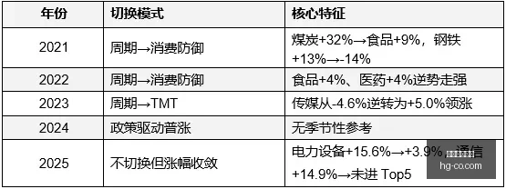 中国游戏市,场优劣势解,深度解读优,皇冠体育,皇冠娱乐,皇冠体育平台,体育投注,体育赛事投注,皇冠官网