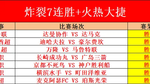 荷兰新援马特森首秀破门，印尼对手本土球员完成入籍