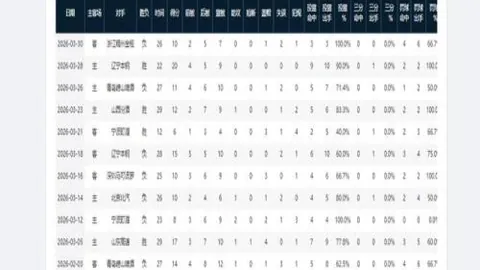 横滨FC对决湘南海洋：日职乙专家质合推荐分析
