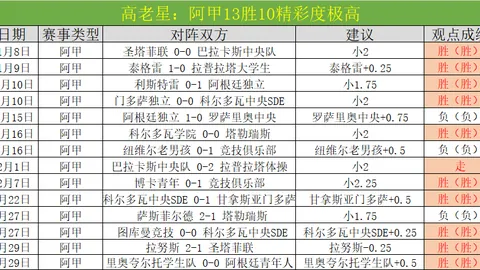 卡马文加：全球最佳球员就在小熊队