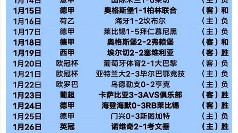 中国男足：双赛连轴转，世界杯门票冲刺战正酣