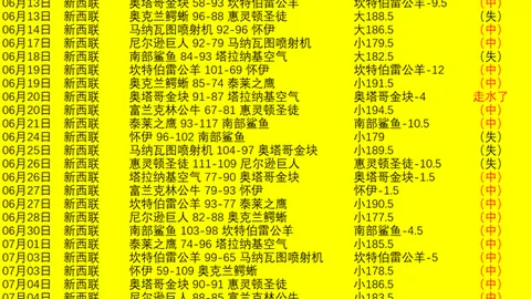 篮球实战攻略技巧大公开