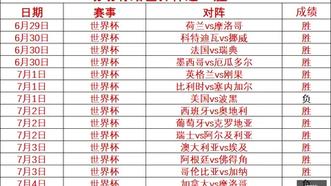 2026赛季保地花高主场表现体育投注：19胜16负，能否成为球队转折点