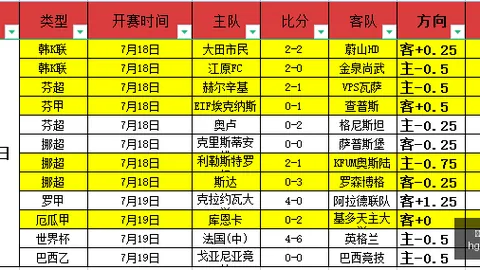 尤文图德对保地花高前瞻：战意分析，胜算几何