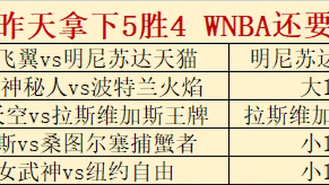 2026赛季墨冠杯前瞻：托卢卡蓝十字，关键比分