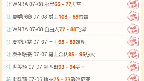 2026年独家美职业赛事连续爆发，近11中8，红炸天的实力对决指南