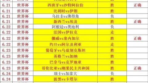 2026赛季焦点战麦克阿伦客场能否大放异彩