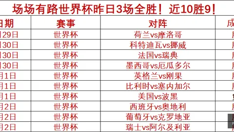 2026赛季前瞻皇冠体育：内卡萨对莱昂关键对决解析